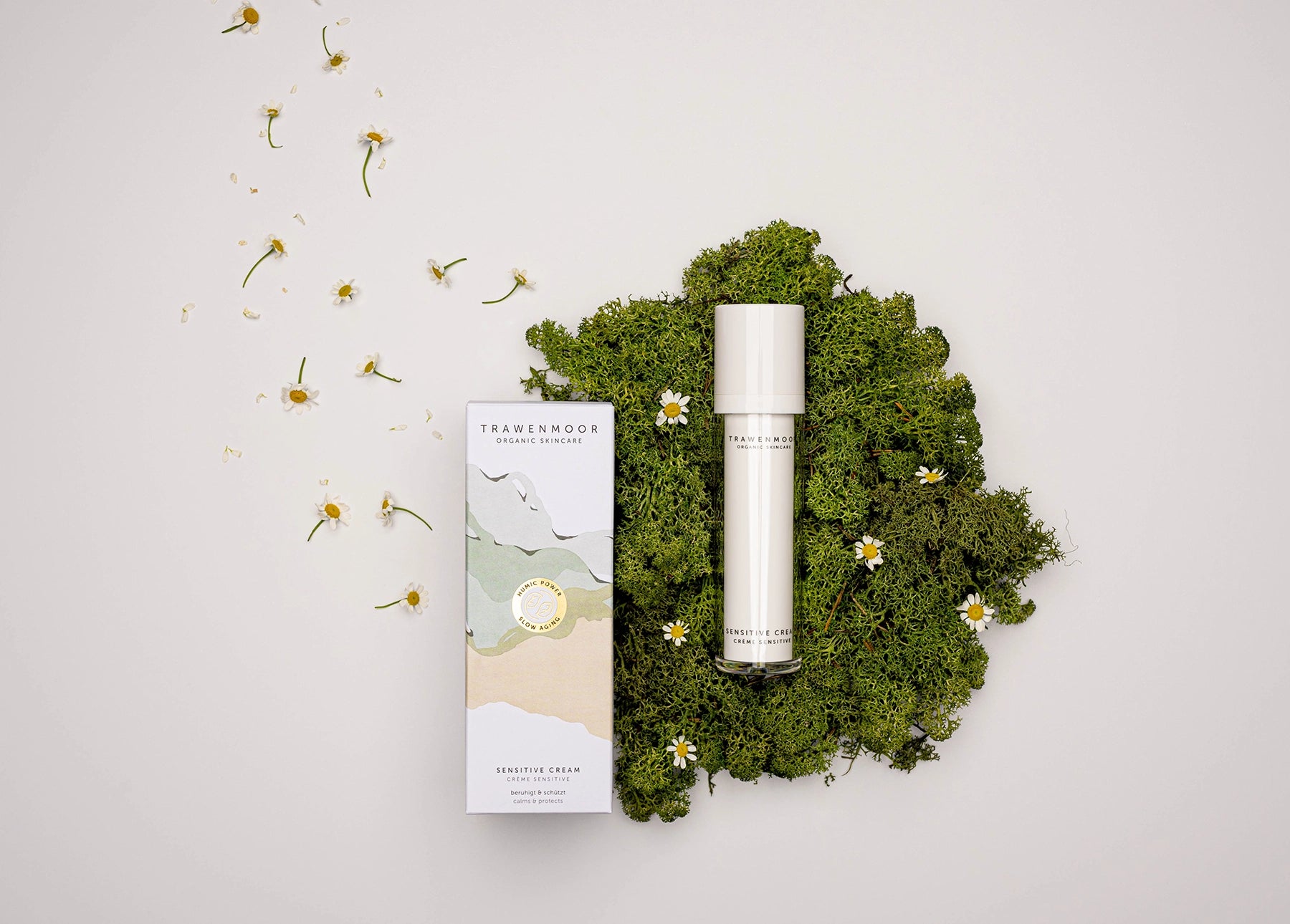 Dr. Spiller Sensitive Cream - JANIMARE